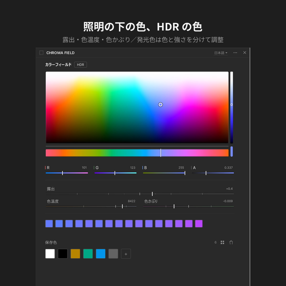 照明の下の色と HDR